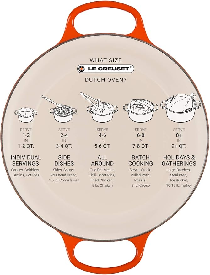 Le Creuset Enameled Cast Iron Signature Round Dutch Oven, 5.5 qt., Flame