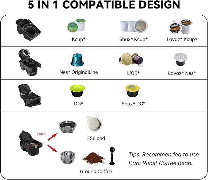 Multi-Capsule Coffee Maker, Hot/Cold Coffee Maker, Milk, ESE Pod Ground Coffee, Cafeteria, 19 Bar, 5 in 1 (Color : H2B M1A Tray WH, Size : CHINA_UK)