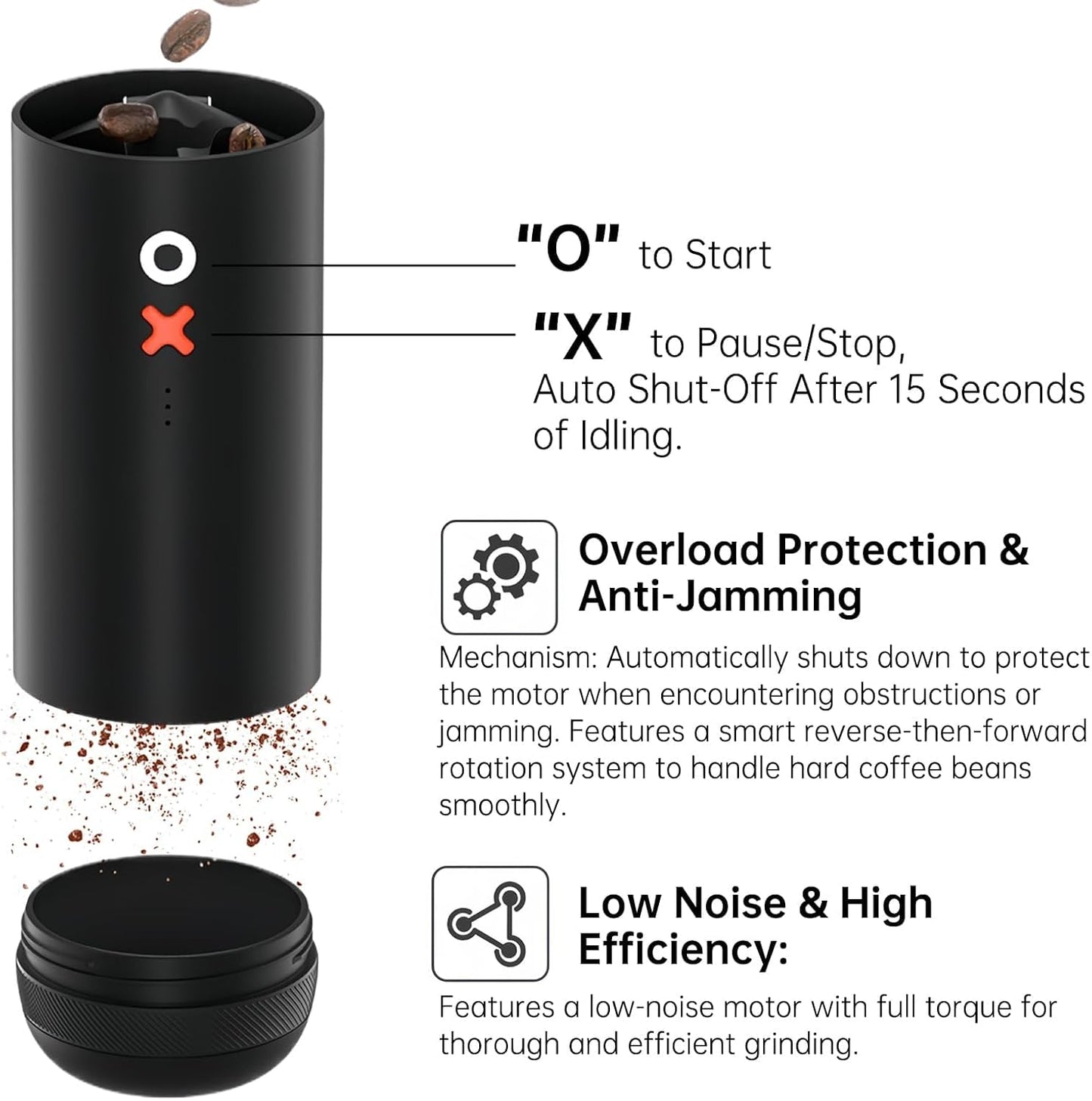 Nuttii Burr Coffee Grinder – Electric, Portable, Small, Quiet Adjustable Mini Conical Burr Coffee Bean Mill, 20 Grind Settings for Espresso, Pour-Over, French Press Moka A TIMEMORE Brand (Olive Green)