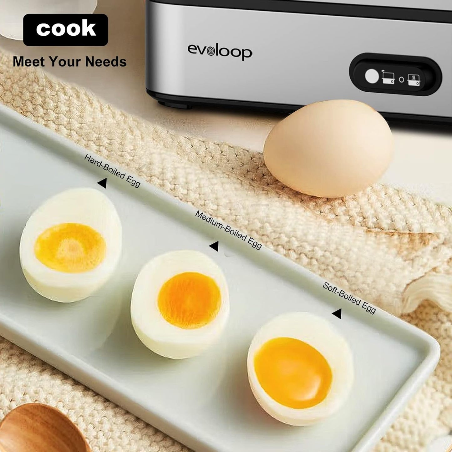 Rapid Egg Cooker Electric 6 Eggs Capacity, Soft, Medium, Hard Boiled, Poacher, Omelet Maker Egg Poacher With Auto Shut-Off, BPA Free