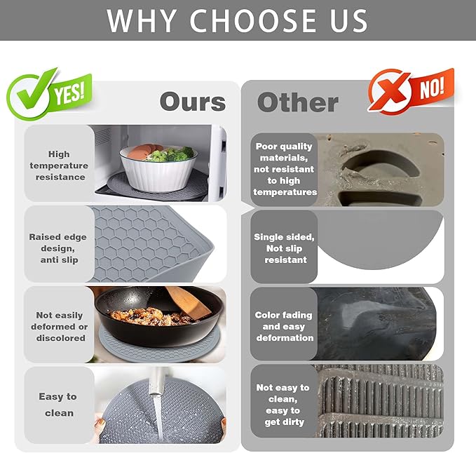 To encounter Silicone Microwave Mat - Round 12" x 12" - Set of 4 Heat Resistant Multifunctional Mat, Splatter Guard, Trivet, Hot Pad, Pot Holder