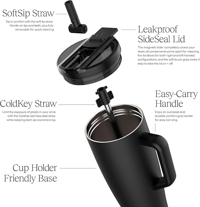 BrüMate Era Flip 40oz Tumbler with 100% Leakproof Covered Straw Lid | Hygienic Covered Straw | Insulated Stainless Steel Water Bottle with Handle | Cup Holder Friendly | BPA-Free (Dark Aura)