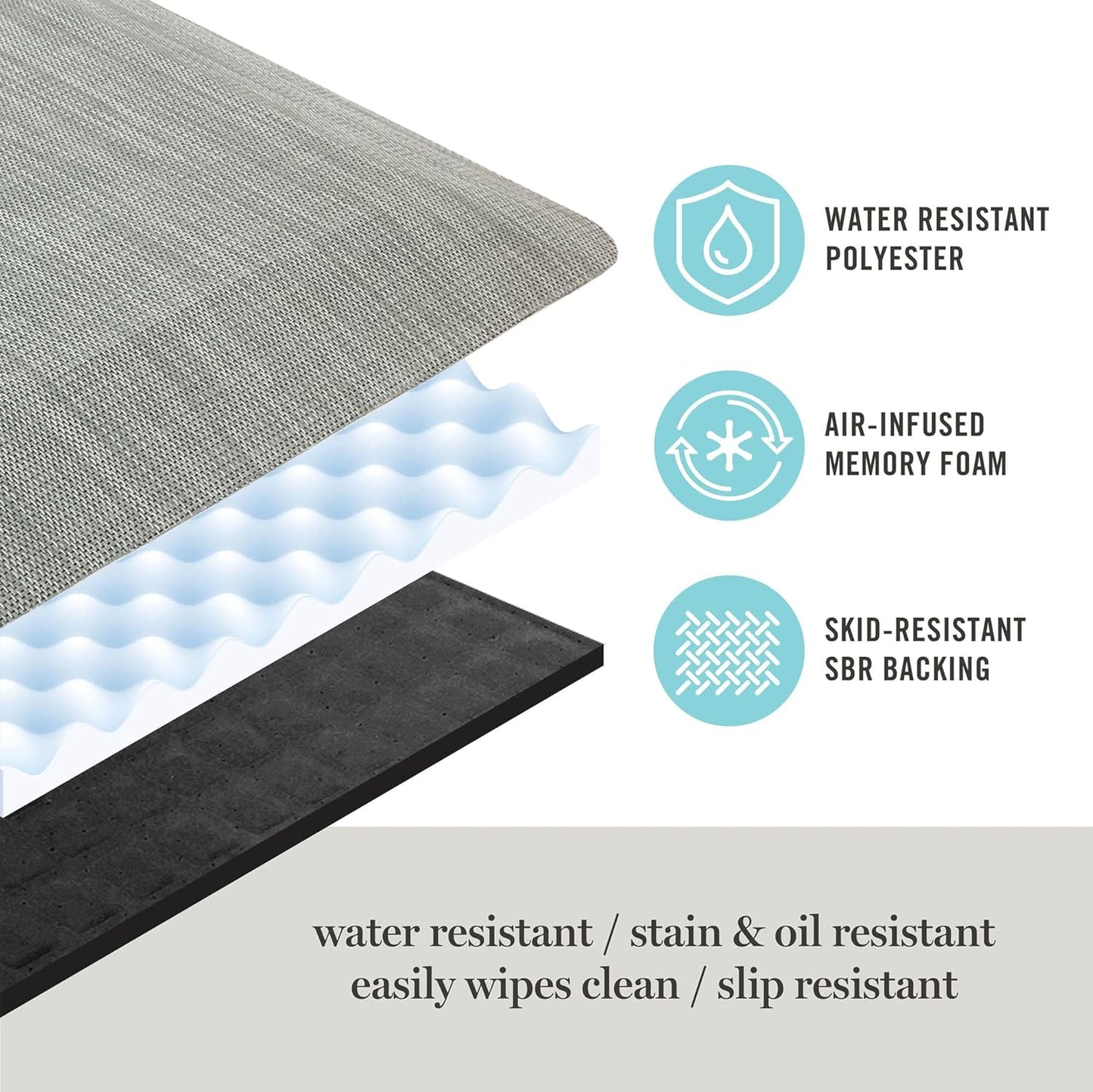 Martha Stewart Mira Modern Heathered Solid Anti-Fatigue Air-Infused Kitchen Mat, Spice Red, 19.6"x32"