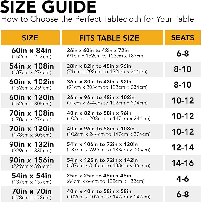 10-Pack Red Tablecloths for Rectangle Tables, 70 x 120 Inches, Stain-Resistant Polyester Fabric for 6 Foot Tables - Washable Table Covers for Weddings, Banquets, Birthday Parties, Events