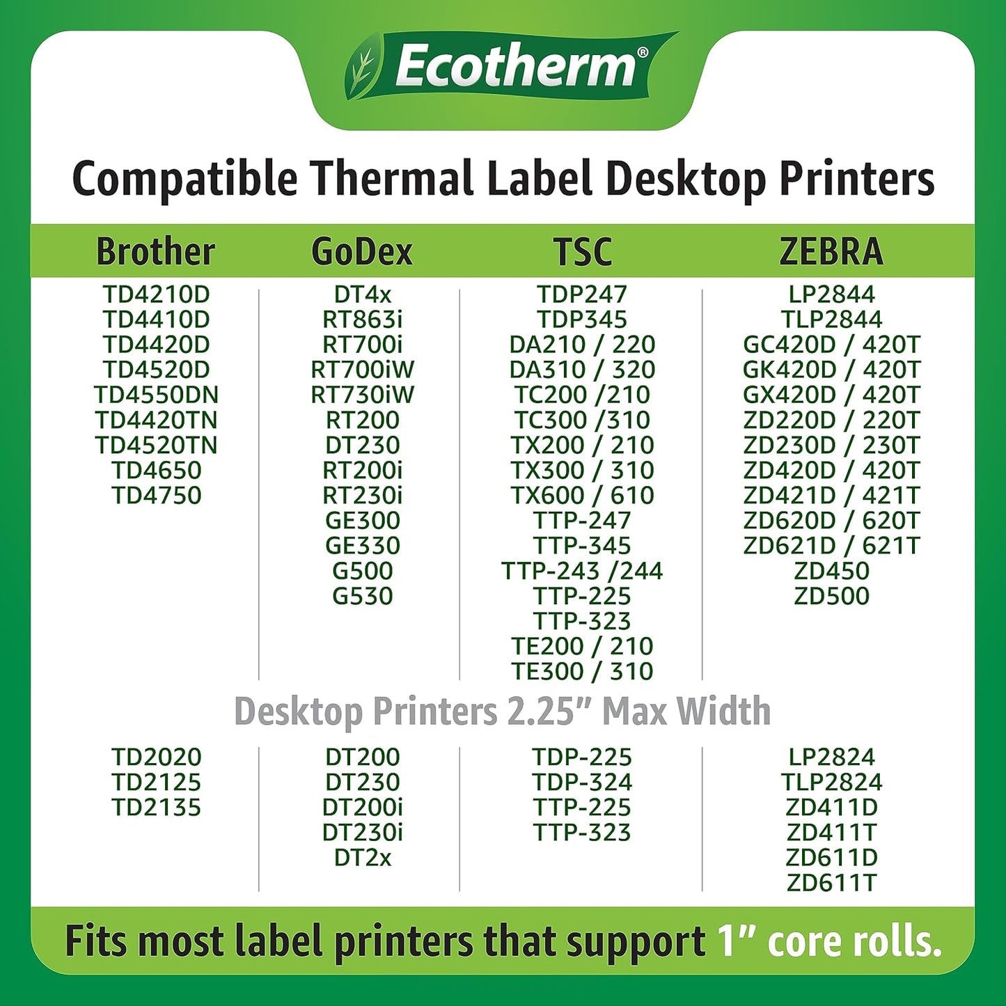 2.25" x 2.5" Thermal Labels | 4 Rolls | 2400 Labels | fits Zebra, Munbyn, Rollo, Godex, Arkscan, iDPRT, Offnova Thermal Label Printers and More | Blank White Adhesive Stickers by Ecotherm